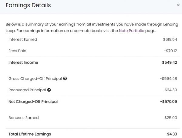 P2P-lending-performance.jpg